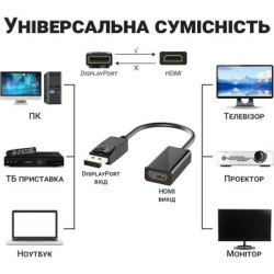 Перехідник DisplayPort Male to HDMI 4K Ultra HD Female ST-Lab (U-996-4K)
