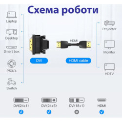 Перехідник DVI-D (24+1) male to HDMI female 1080p ST-Lab (U-994)