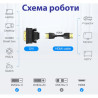 Перехідник DVI-D (24+1) male to HDMI female 1080p ST-Lab (U-994)