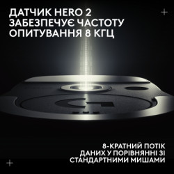 Мишка Logitech G Pro X Superlight 2 Lightspeed Wireless White (910-006638)