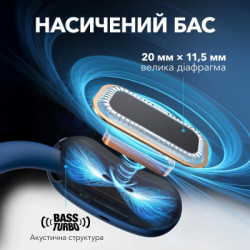 Навушники Anker SoundСore AeroFit 2 Blue (A3874G31)