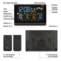 Метеостанція EMOS E8614