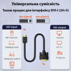 Кабель мультимедійний HDMI M to DVI M 1.8m 24+1pin Dynamode (DM-CL-HDMI-DVI-1.8M)