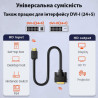 Кабель мультимедійний HDMI M to DVI M 1.8m 24+1pin Dynamode (DM-CL-HDMI-DVI-1.8M)