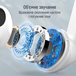 Навушники ColorWay Slim TWS-2 Earbuds White (CW-TWS2WT)