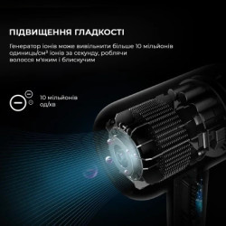 Фен Jimmy JIMMY F7 (White)