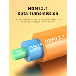 Кабель мультимедійний HDMI M to HDMI M 10.0m V2.1 Cabletime (CA914029)