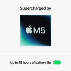 Ноутбук Apple MacBook Air 13 M5 A3449 Sky Blue (MDHH4UA/A)