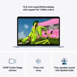 Ноутбук Apple MacBook Air 13 M5 A3449 Sky Blue (MDHH4UA/A)