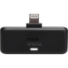 Мікрофон JBL Quantum Stream Wireless (JBLSTRMWLLGHTBLK)