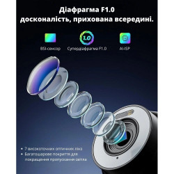 IP-відеокамера CYVIO POE Dome 4MP (D310) для системи відеоспостереження