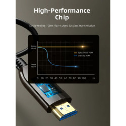 Кабель мультимедійний HDMI M to HDMI M 30.0m V2.1 AOC Cabletime (CA914050)