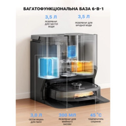 Пилосос Eureka J20