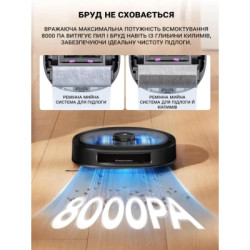 Пилосос Eureka J20