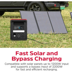 Зарядна станція Energizer 1800W, 1536Wh (PPS1500W2F)