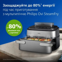 Мультипіч Philips Ovi Dual SteamFry (NA565/02)