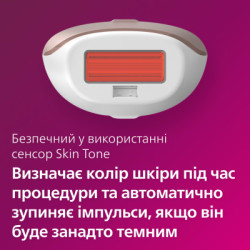 Фотоепілятор Philips SC1994/00