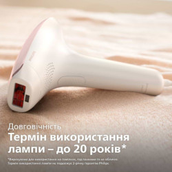 Фотоепілятор Philips SC1994/00
