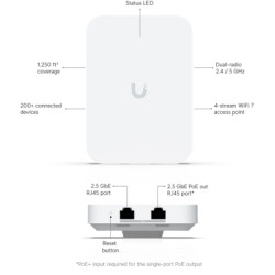 Точка доступу Wi-Fi Ubiquiti UniFi 7 In-Wall (U7-IW)
