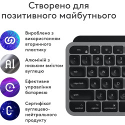 Комплект Logitech MX Keys S Combo для MAC Bluetooth/Wireles UA Space Grey (920-012845)