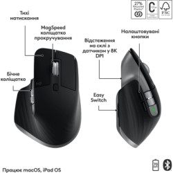 Комплект Logitech MX Keys S Combo для MAC Bluetooth/Wireles UA Space Grey (920-012845)