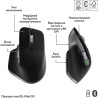 Комплект Logitech MX Keys S Combo для MAC Bluetooth/Wireles UA Space Grey (920-012845)
