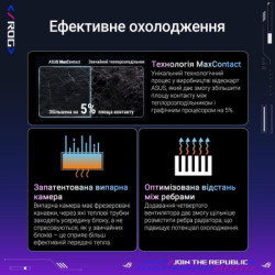 Відеокарта ASUS GeForce RTX5090 32GB ROG ASTRAL OC GAMING (ROG-ASTRAL-RTX5090-O32G-GAMING)