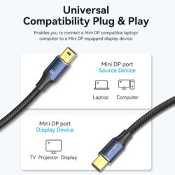 Кабель мультимедійний miniDisplayPort M to Mini DisplayPort M 2.0m V1.4 8K60Hz blue Vention (HCGLH)