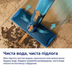 Електрошвабра Philips XV3101/01