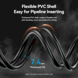 Кабель мультимедійний HDMI M to HDMI F 2.0m V2.0 4K60Hz Vention (AHCBH)