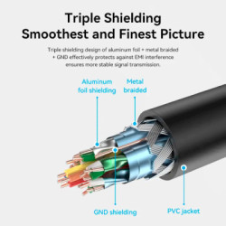 Кабель мультимедійний HDMI M to HDMI F 2.0m V2.0 4K60Hz Vention (AHCBH)