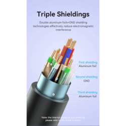 Кабель мультимедійний HDMI M to HDMI M 2.0m V2.0 4K60Hz blue Vention (ALHSH)