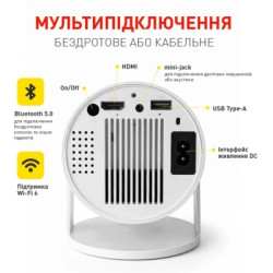 Проектор AURA SPJ-300 (AU-PRJSPJ300-W)