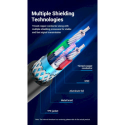 Кабель для принтера USB-C 2.0 to BM 2.0m 2.4А 480Mbps Vention (CQUBH)