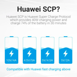 Дата кабель USB 2.0 AM to USB-C 0.5m 5.0A (25W) PVC black Vention (CORBD)