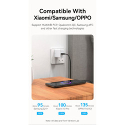 Дата кабель USB 2.0 AM to USB-C 3.0m 3.0A (18W) PVC black Vention (CTHBI)