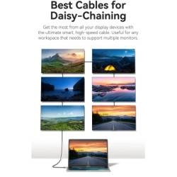 Дата кабель USB-C to USB-C 1.0m Thunderbolt 4 240W (50V/5A) 8K60Hz Gray Aluminum Alloy Vention (TAVHF)