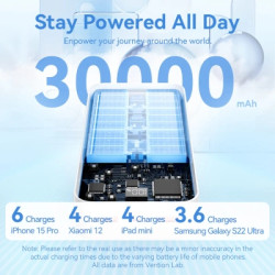 Батарея універсальна Vention 30000 mAh 22.5W Black LED Display Type (FHMB0)