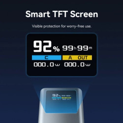 Батарея універсальна Vention 20000 mAh 100W Gray TFT Display Type (FKCH0)