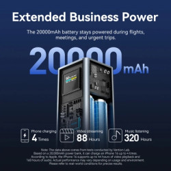 Батарея універсальна Vention 20000 mAh 100W Gray TFT Display Type (FKCH0)