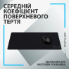 Килимок для мишки Logitech G240 Gaming Mouse Pad Black (943-000785)