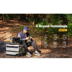 Зарядна станція Vtoman FlashSpeed 600 499Wh (FlashSpeed 600)