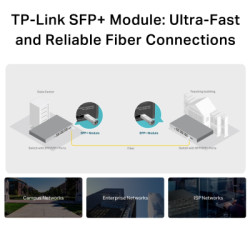 Модуль SFP Transceiver SFP+ 10GBase-LR, SM, 10km, LC TP-Link (TL-SM5110-LR)