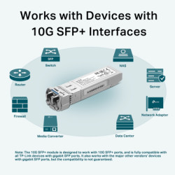 Модуль SFP Transceiver SFP+ 10GBase-LR, SM, 10km, LC TP-Link (TL-SM5110-LR)