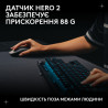 Мишка Logitech G Pro 2 Lightspeed Wireless White (910-007302)
