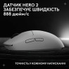Мишка Logitech G Pro 2 Lightspeed Wireless White (910-007302)