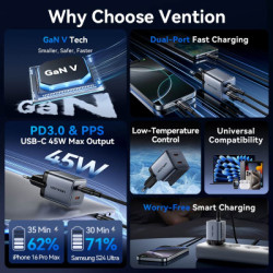 Зарядний пристрій Vention 2xUSB-C PD45W GaN gray (FCDH0-EU)