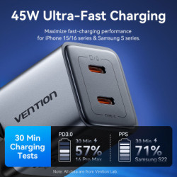 Зарядний пристрій Vention 2xUSB-C PD45W GaN gray (FCDH0-EU)