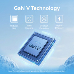 Зарядний пристрій Vention 1xUSB-C PD70W + 1xUSB QC3.0 22.5W GaN transparent gray (FCGH0-EU)