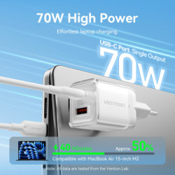 Зарядний пристрій Vention 1xUSB-C PD70W + 1xUSB QC3.0 22.5W GaN transparent gray (FCGH0-EU)
